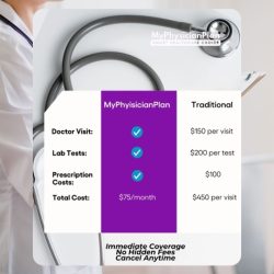 MyPhysicianPlan enables high quality care through an intelligent healthcare platform and innovative payment plans. We offer flexible health care options for everyone to have access to premium care with lower out of pocket fees. MyPhysicianPlan offers plans for both US Residents and international visitors. Plans start at $75 a month