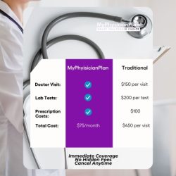 MyPhysicianPlan enables high quality care through an intelligent healthcare platform and innovative payment plans. We offer flexible health care options for everyone to have access to premium care with lower out of pocket fees. MyPhysicianPlan offers plans for both US Residents and international visitors.